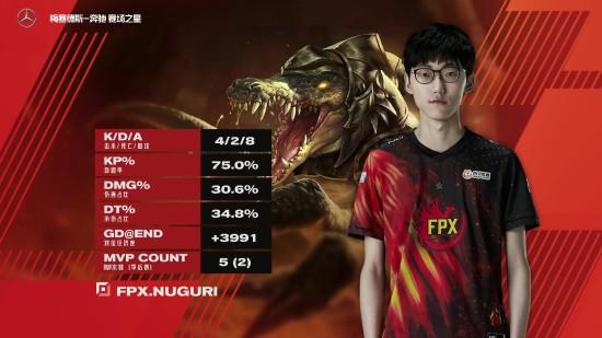 DOTA2电竞行业洗牌的背后真相