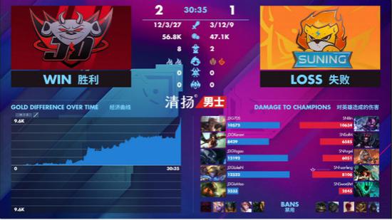 LOL手游匹配机制引发玩家热议与吐槽